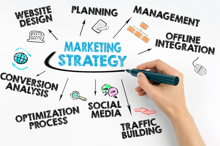 Digital Marketing Strategy For Enterpreneur Digital Marketing Strategy For Enterpreneur