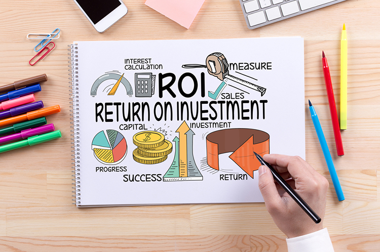 return on investment How to measure ROI