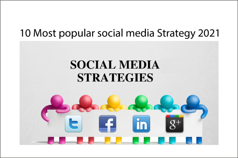Most Popular Social Media Strategy 2021