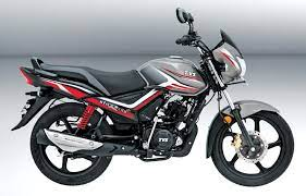 Affordable Bikes with Best Mileage