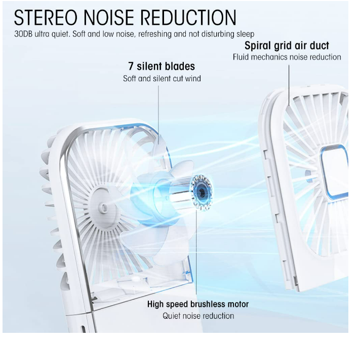 Hasthip Mini Fan