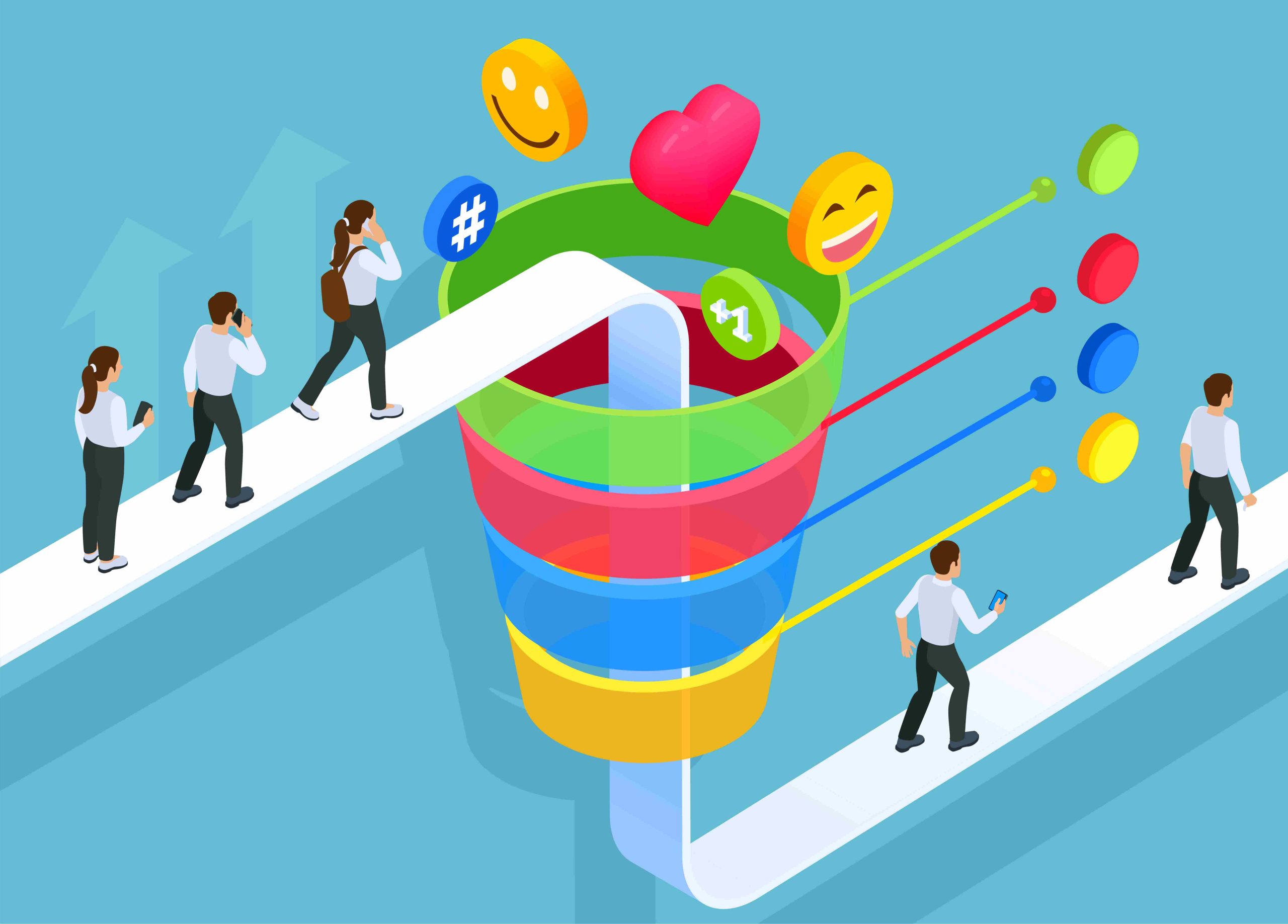 The 5 pillars of social media marketing The 5 Pillars of Social Media Marketing