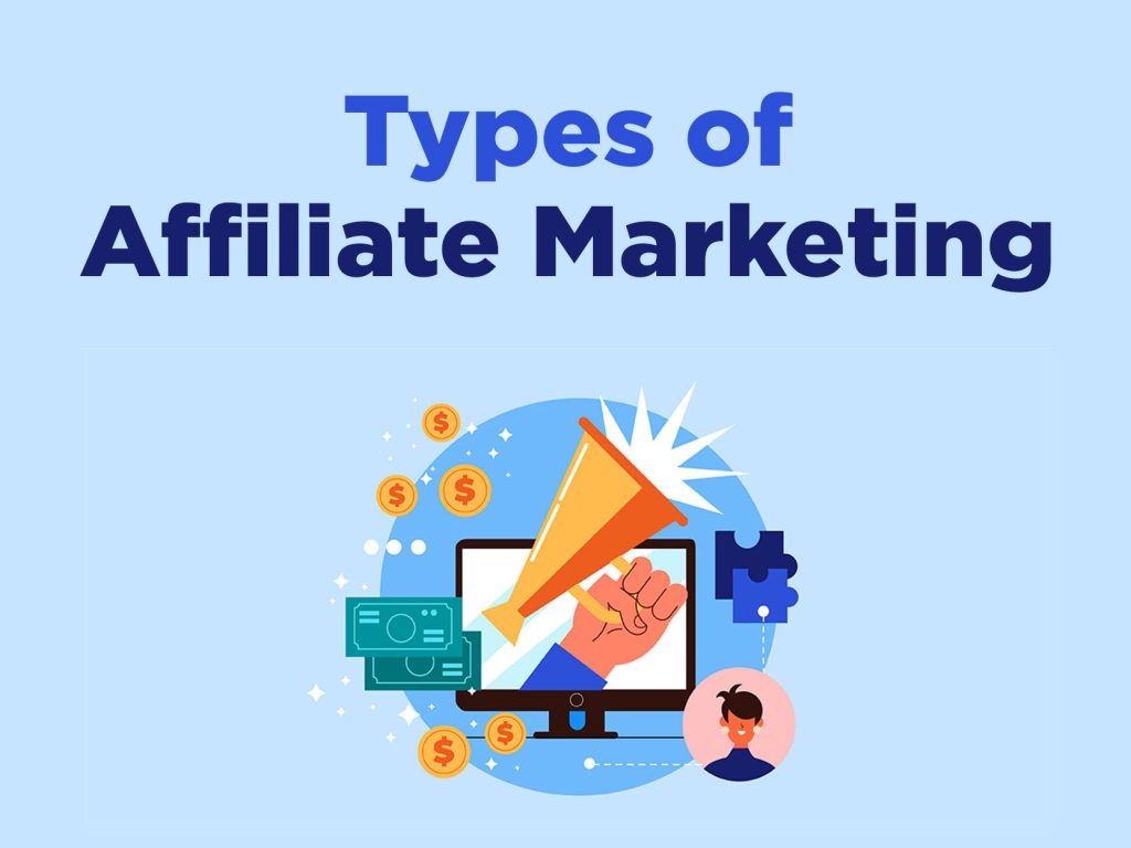Types of Affiliate Marketing