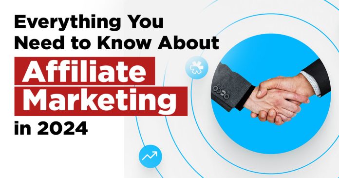 Feature images affiliate marketing