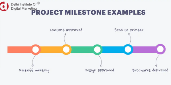 Digital Marketing Freelancers