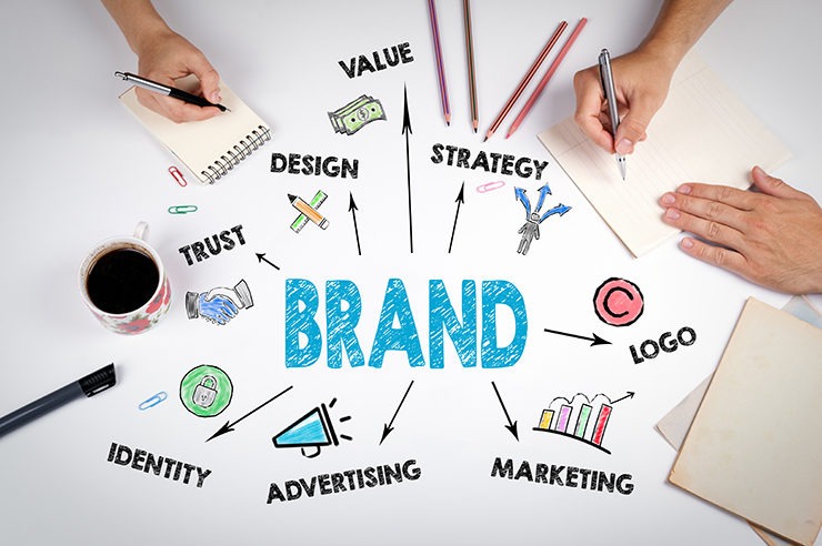 build your professional brand with social media